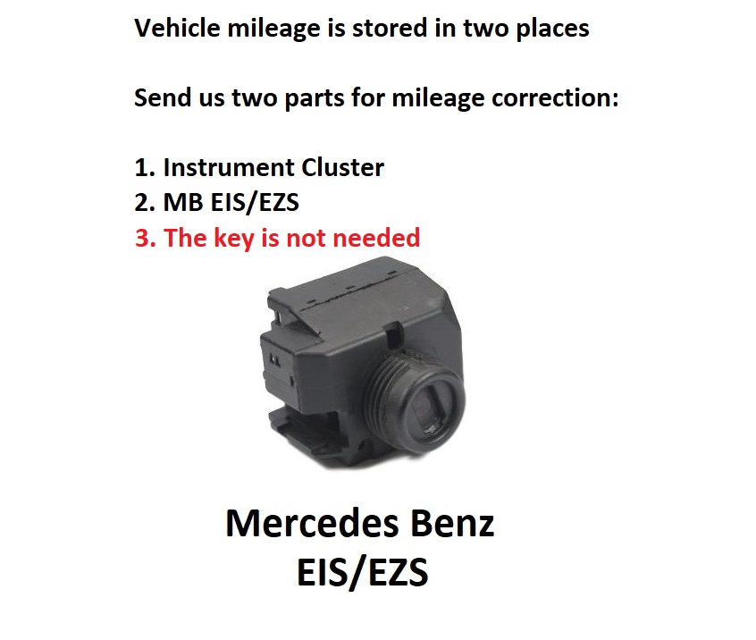 Mercedes CLS500 (1996-2023) Odometer Mileage Adjust Correction Service