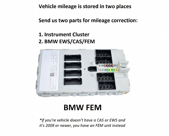 BMW M6 (1996-2023) Odometer Mileage Adjust Correction Service