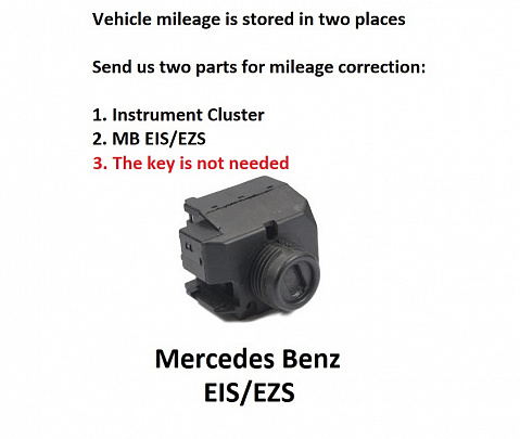 Mercedes S55 1996-2024  Odometer Mileage Adjust Correction Service