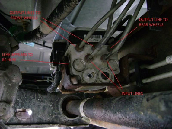 Chevrolet Venture (1999-2000) ABS EBCM Anti-Lock Brake Control Module Repair Service