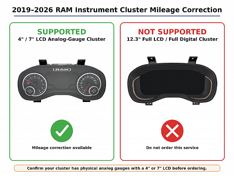 RAM 5500 2019-2026 Odometer Mileage Adjust Correction Service