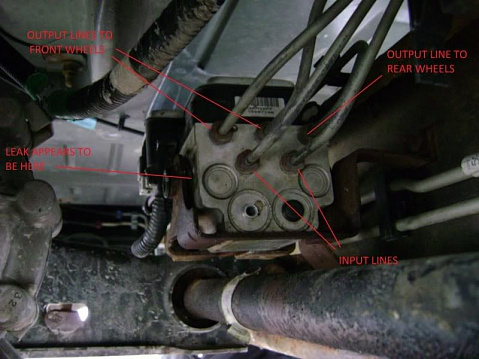 GMC Safari Van 1999-2006  ABS EBCM Anti-Lock Brake Control Module Repair Service